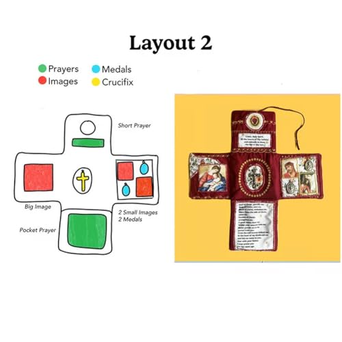 Handcrafted Pocket Devotional – Faith Edition, Mini Hand Embroidered Pocket Book, Catholic Travel Prayer Kit3