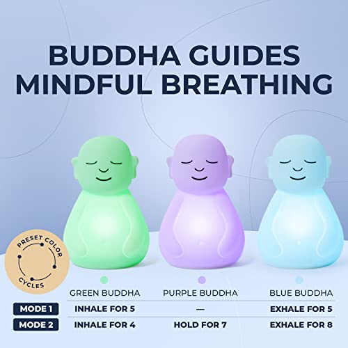 Mindsight 'Breathing Buddha' Guided Visual Meditation Tool for Mindfulness | Slow Your Breathing & Calm Your Mind for Stress & Anxiety Relief | Perfect for Adults & Kids - Image 3
