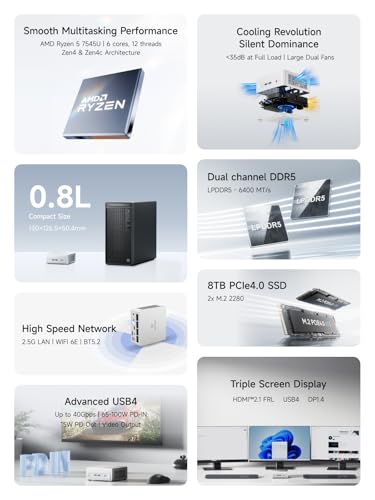 Image of MINISFORUM UM750L Slim Mini PC, AMD Ryzen 5 7545U(6C /12T, Up to 4.9GHz), Mini Computer 32GB LPDDR5 RAM 1TB SSD, Triple Display USB4 /HDMI /DP, 2.5G LAN, USB3.2, WiFi 6E, BT5.2, Radeon 740M, Office Home