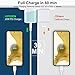 20W USB-C Power Adapter for iPhone 17 Air 16e 16 Pro Max 15 14 13 12 11 10 XR XS X 8,iPad,Samsung Galaxy A17 A16 S25, Google Pixel 10 Pro, Fast Charging Block,Type C Wall Charger Box Travel Cube Brick