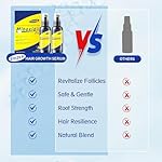 5% Minoxidil with Biotin, Hair Loss Treatments for Women Men Hair Regrowth Treatment, Minoxidil Spray Hair and Beard Mustached Growth Serum Oil, Improves Appearance of Thinning Hair,4 FL OZ/120mL - Image 5