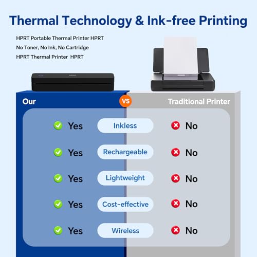 Image of HPRT Portable Thermal Printer-Inkless Printer, Supports Thermal Paper&Labels, Multi-User Bluetooth, Compatible with iOS /Android /Laptop for Home /School /Travel,MT610 Pro Black-300dpi+10sheets