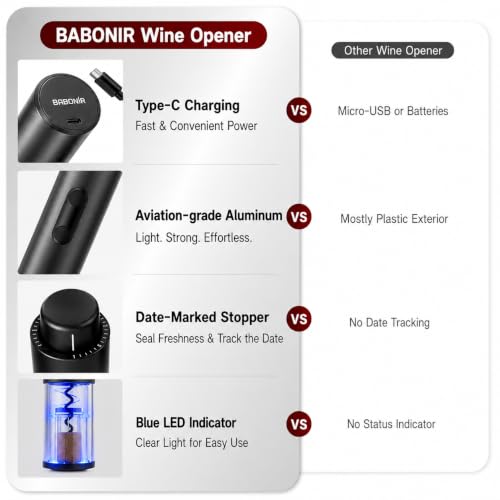 Image of Electric Wine Opener Rechargeable, BABONIR 7-in-1 Wine Gift Set