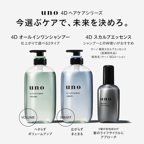 Amazon.co.jp: uno（ウーノ）: Sale