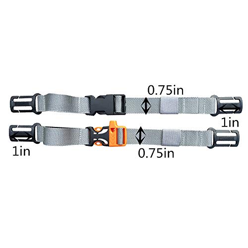 2 Packs Backpack Chest Strap- Nylon -Suitable for Webbing on The Backpack up to 25MM(Grey)3