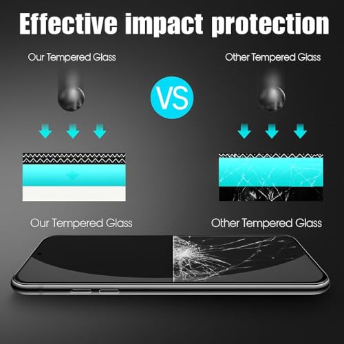 Image of Flexible Matte Gaming Screen Guard Compatible with iQOO Neo 10R 5G | Anti-Glare Anti-Fingerprint Screen Protector | Ultra-Smooth Touch (Not Tempered Glass)