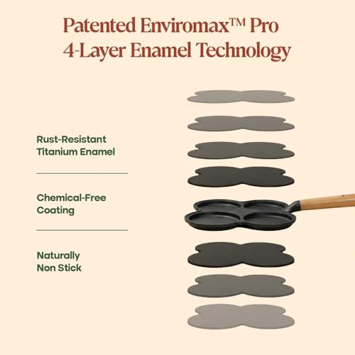 Image of CUMIN CO. Cast Iron Pancake Pan | 28 cm |10 Year Warranty | Non Toxic Non Stick Pan for Pancakes, Uttapams & Mini Eggs | Chemical Free Coating | Free Accessories | No Seasoning Needed | Color: Rust
