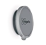 Vogel's
