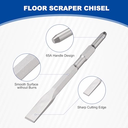 Cincel de acero de alta resistencia con corte de 21,5 mm 5