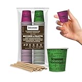 bioexxe Komplettes Set 100 Stück Kaffeebecher aus Papier, 75 ml + 100 Stück Einweg-Kaffeepaletten, umweltfreundlich, biologisch abbaubar und Einwegbecher, nachhaltige Einweg Espresso-Becher (rainbow)