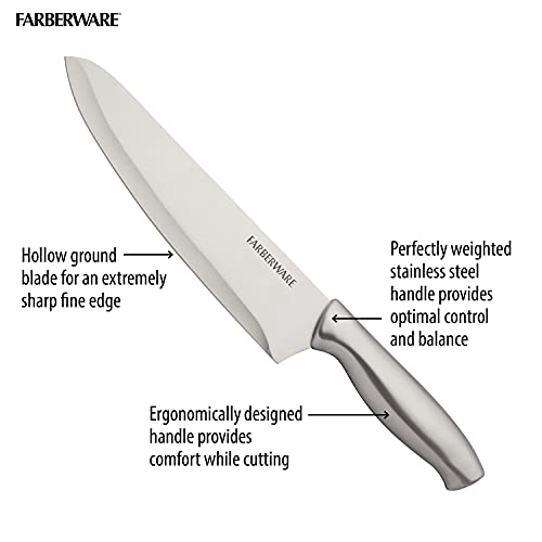Farberware 15-Piece Stamped Stainless Steel Knife Block Set, High-Carbon Stainless Steel Kitchen Knife Set With Ergonomic Handles, Razor-Sharp Knives With Wood Block, 15-Piece Set, Bamboo #TOP6