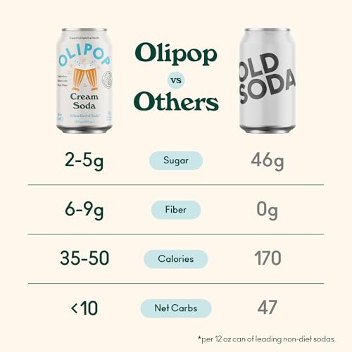 Image of OLIPOP Prebiotic Soda Pop,Cream Soda,Pantry Pack Packed with Prebiotics,Fiber,and Botanicals,Gluten Free,Vegan,GMO Free,12oz,(Pack of 24)