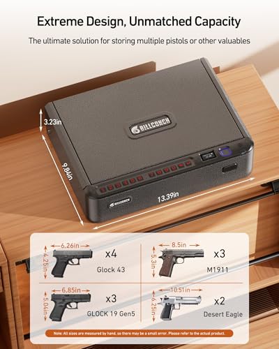 Biometric Gun Safe for Pistols