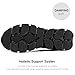Womens Running Walking Shoes Blade Tennis Casual Fashion Lace up Sneakers Comfort Non Slip Work Sport Athletic Trainer Black 8.5