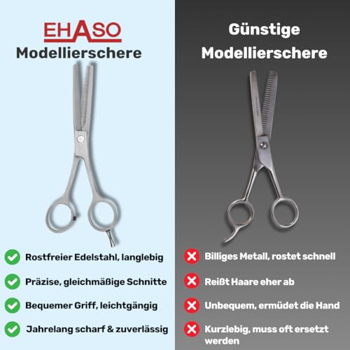 EHASO einseitige Modellierschere + Fingerhaken, 18cm mit 40er Zahnung