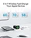 3 in 1 Wireless Charging Station for Apple Devices, Foldable Portable Fast for MagSafe Charger Stand Travel Magnetic Wireless Charging Dock for iPhone 17/16/15/14/13/12, Apple Watch, AirPods Pro 4 3 2