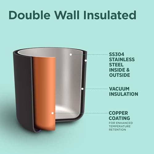 Image of Milton Dual Flow 600 Thermosteel Water Bottle 595 ml with One Touch Safety Lock & Twin Lid Sip or Gulp,Long Hours Hot & Cold,Leak Proof,ISI Certified,Vacuum Insulated,for Office,Gym,School,Black