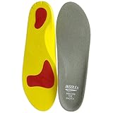 [キタ] 2層立体構造インソール 極厚衝撃吸収 抗菌防臭 NO,6910 イエロー フリー
