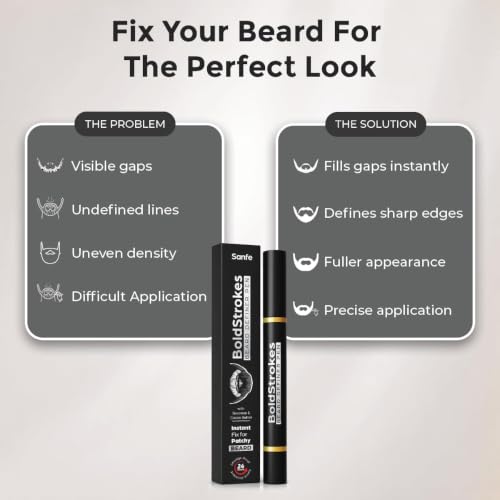 Image of Sanfe BoldStrokes Beard Definer Pen for Men | Instant Beard Fill & Patchy Beard Concealer | Waterproof Beard Filler Pen with Precision Brush Tip | Natural Black | Pack of 2 | 0.5g