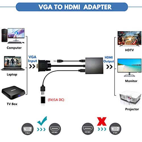 Image of VGA to HDMI Adapter, VGA to HDMI Converter (Male to Female) for Computer, Desktop, Laptop, PC, Monitor, Projector, HDTV with Audio Cable and USB Cable (Aluminum Alloy，Grey)