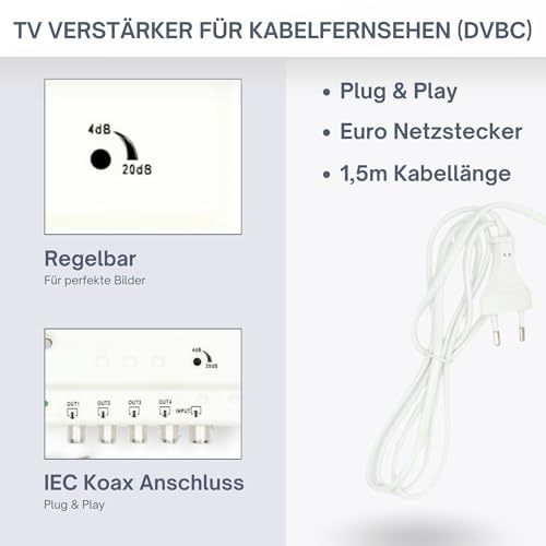 Antennenverteiler TronicXL für DVBT, DVBT2 und Kabelfernsehen mit 4 Ausgängen