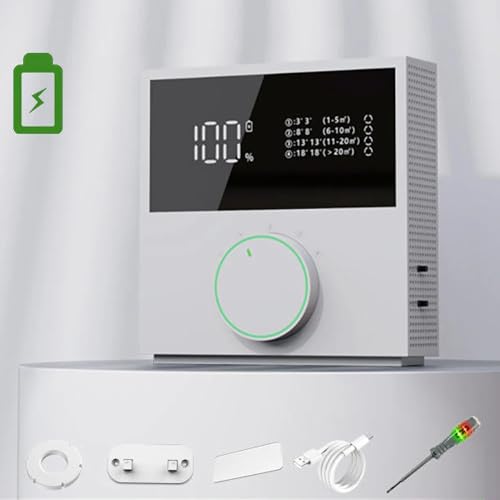 Purificador de aire iDili 5V 1A con ion negativo miniatura 2