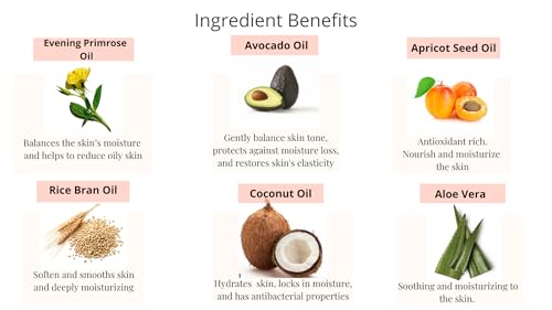 Bergamot & Amber Organic Body Wash (16 oz Bottle)