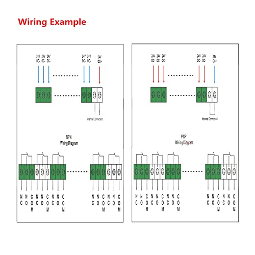 Good Bntai 8 Channel Interface Relay Module 12Vacdc 24Vacdc 110Vac 230Vac Din Rail Panel Mount Automation Plc Board (8Channel Acdc24V) #TOP4