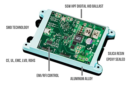 Genssi 55W Ac Hid Bundle With (1 Pair) Slim Ballast And (1 Pair) Xenon Bulb (6000K Diamond White, 9006 (Hb4)) #TOP4