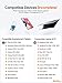 CableCreation USB C to HDMI Cable 6FT Male to Male, Thunderbolt 3/4 Compatible for Home Office, 4K High Speed for Galaxy S24/S24 Ultra/S24+/MacBook Pro/Air/M1,iPad Pro and More - Black