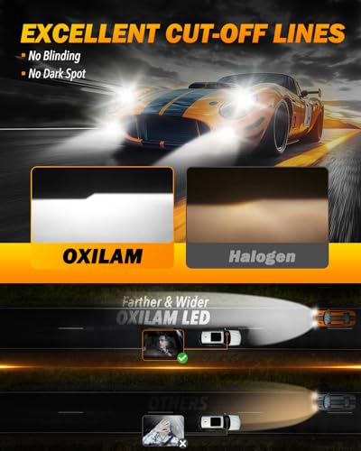 Image of OXILAM 9006 LED Fog Bulbs, 500% Super Bright 6500K Cool White HB4 Fog Lights, 1:1 Mini Size Easy to Install Bulbs, IP68 Waterproof, Pack of 2