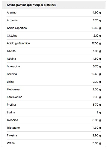 Real Whey Isolate 1000 g - proteine isolate - multi gusti (cioccolato)