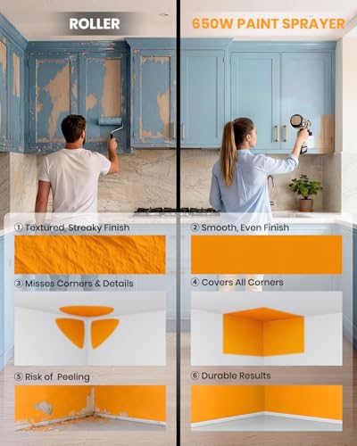 Airless Paint Sprayer for Fences