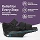 BraceAbility Orthowedge-Heilschuh zum Entladen des Vorderfußes - Medizinischer Stiefel ohne Gewichtsbelastung für den Schutz vor diabetischen Fußgeschwüren (klein)