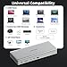 WAVLINK USB C DisplayLink (DL7400) Premium Docking Station, 2xHDMI and 2xDisplayPort, Dual 8K@60Hz,Quad 4K@60Hz for Windows 10/11 and Mac M1/M2/M3,100W PD Charging to Host, 2.5G Ethernet,USB C, SD4.0