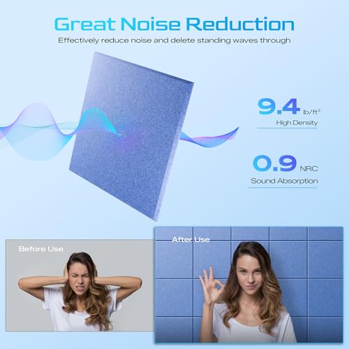 Image of 12 Pack Self-Adhesive Acoustic Panels, 12 inch X 12 inch X 0.4 inch High-Density Sound Proof Foam Panels for Walls, Soundproof Wall Panels for Home & Office (Light Blue)