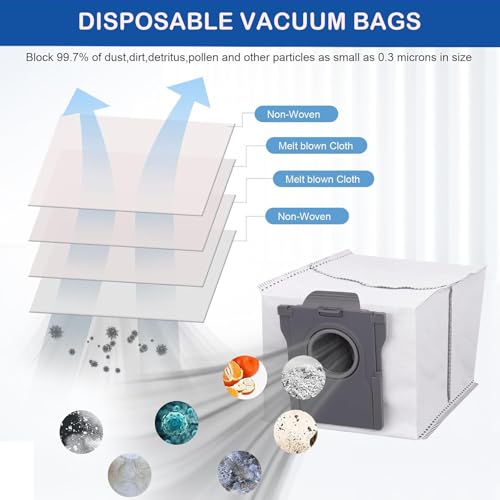 Replacement Parts Kit for Dreame X40/L40 Ultra Vacuum Cleaner