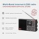 CHOYONG LC90 Multi-Band Smart Internet Radio Tragbares AM/FM, Lang- & Kurzwellenradio mit WiFi, Bluetooth, TF Karte choyoung