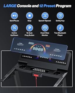 WELLFIT Auto Incline Treadmill, 15% Incline Heavyduty Treadmill with Pulse Sensor, 4.5HP, 10 MPH, 500 lbs Capacity, 20'' x 55'' Running Area Treadmills with Bluetooth Player & LED Display