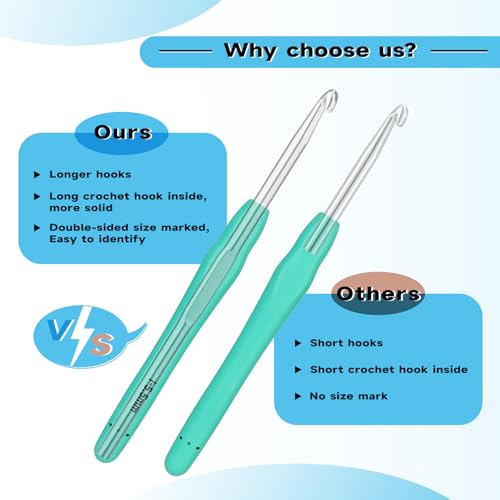 Image of Mayboos 9 Sizes Crochet Hook Set 2.0mm~6.0mm 34 Pack Crochet Hooks | Knitting Needles with Ergonomic Handles Crochet Kit for Beginners with for Crocheters Beginners