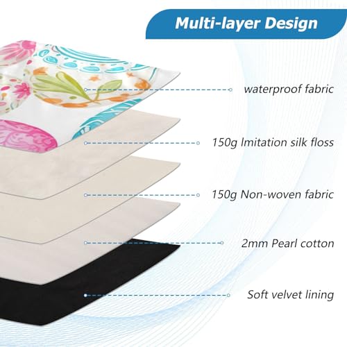 Funda para portátil 13-14 pulgadas colorida con protección impermeable miniatura 4
