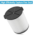 2 Pack Replacement VF4000 Filter for Ridgid Shop Vac 5-20 Gallons Wet/Dry Vacuums & Husky Vacs 6-9 Gallon Vacuum