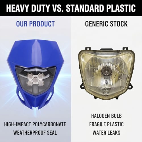 Image of AnXin Dirt Bike Headlight,Motorcycle LED Head Light Universal for YZ125 YZ250 TTR230 YZ250F YZ450F DRZ400 WR250F WR450F Most Dirt Pit Bike Supermoto Enduro Motocross Blue