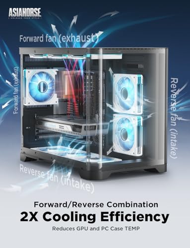 Image of AsiaHorse AMICI-5GT RGB PC Fans, Infinity Mirror ARGB Fans HDB Bearing Fan Speeds Up to 1800 RPM with 24 LED Lights, Reverse Blade Fan Compatible Motherboard Aura SYNC (Reverse Blade, Black-3Pack)