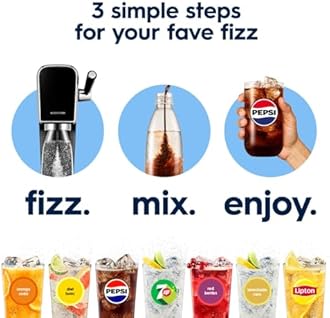 Flavours Pepsi Max Sparkling Drink Mix, Soda & Fizzy Drink Maker Concentrate, Diet Pepsi with Maximum Taste & No Sugar, Official Pepsi Cola x SodaStream Syrup - 6 x 440ml Multi Pack