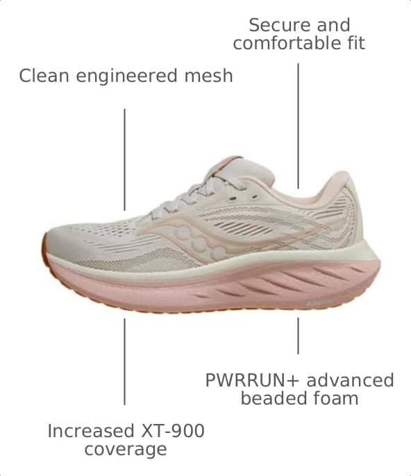 Image of Saucony Women's Ride 18