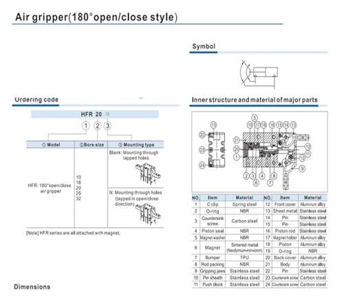 Vérin pneumatique compact HFR-10 pour optimiser l'espace de manipulation - 4