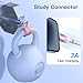 Nebite USB C Charger Cable 60W 6FT, 3 PACK USB C to USB C Charger Cable PD 3.0 Type C Charger Fast Charging Compatible with iPhone 16/16 Pro/15/15 Pro/15 Pro Max, iPad Pro/Air/Mini, MacBook & More
