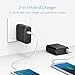 Anker PowerCore Fusion 5000, Portable Charger 5000mAh 2-in-1 with Dual USB Wall Charger, Foldable AC Plug and PowerIQ Travel Charger, Battery Pack for iPhone, iPad, Android, Samsung Galaxy, and More
