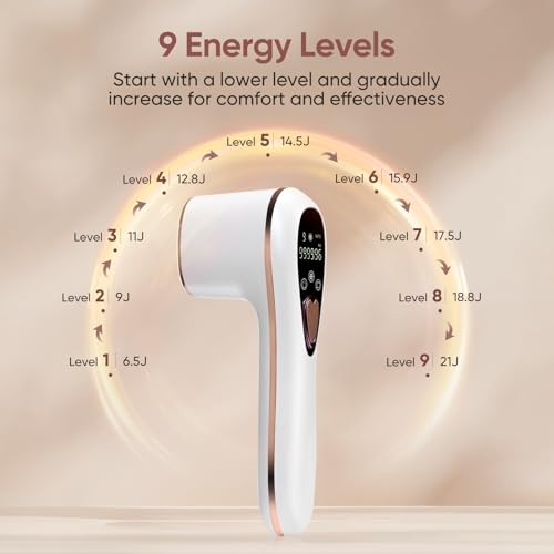 Niktulo Depiladora IPL con Refrigeración,3 en 1 Funciones (HR/SC/RA), 9 Niveles de Energía, 21J,999,999 Flashes,Depiladora Luz Pulsada Indolora para Mujeres y Hombres, Ideal para Rostro y Cuerpo - imagen 3